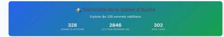 carte interactive valledaoste